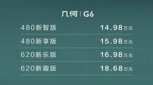 几何汽车“重头再来”选购几何G6，能选长续航就选长续航