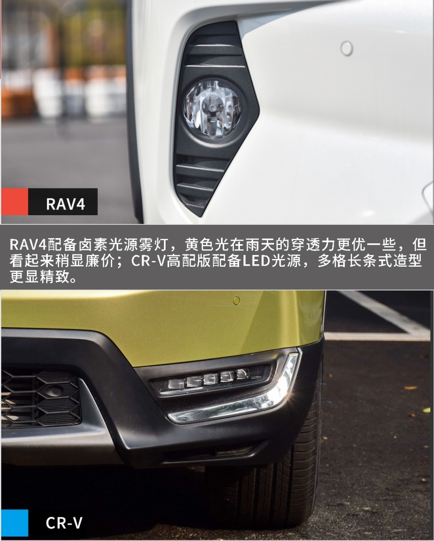 城市紧凑SUV的王者对决！丰田RAV4和本田CR-V你选谁？