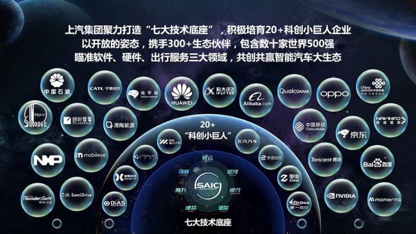 激发新动能，致胜新赛道，第二届上汽零束SOA平台开发者大会