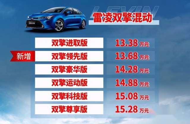 新车｜2021款雷凌上市 三缸加入 还是开不坏的丰田吗？