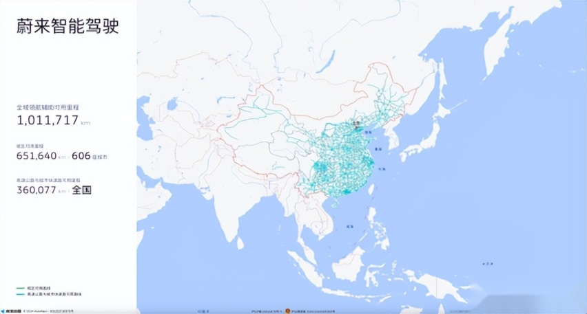 算力大爆发后，我终于看懂了蔚来硬件预埋的高瞻远瞩