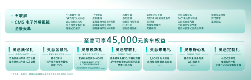 12.98万即享豪门“黑科技”！这次改变游戏规则的是灵悉L