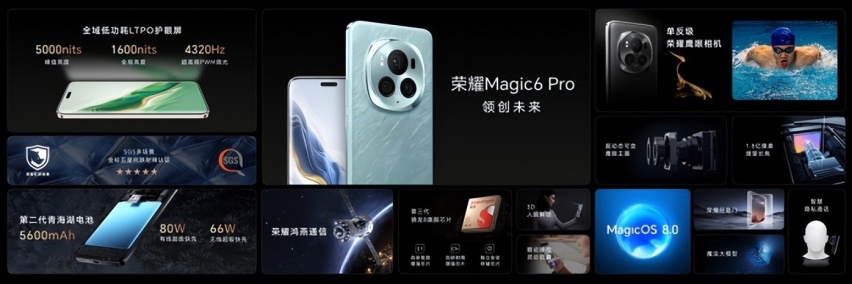 荣耀Magic6系列发布，荣耀任意门开启应用生态全新体验