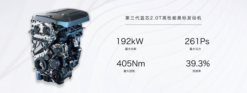 261马力、405牛·米！上汽第三代蓝芯2.0T黑标发动机有何黑科技？