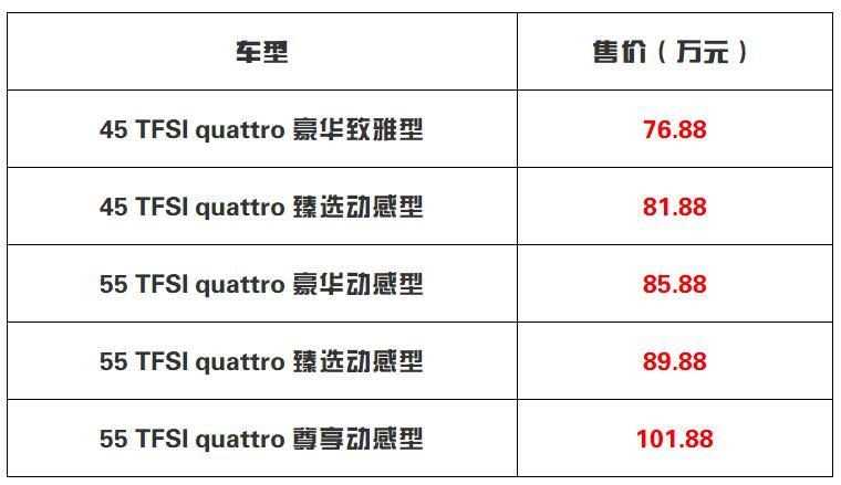 售价76.88万元起 豪华旗舰SUV新款奥迪Q8正式上市