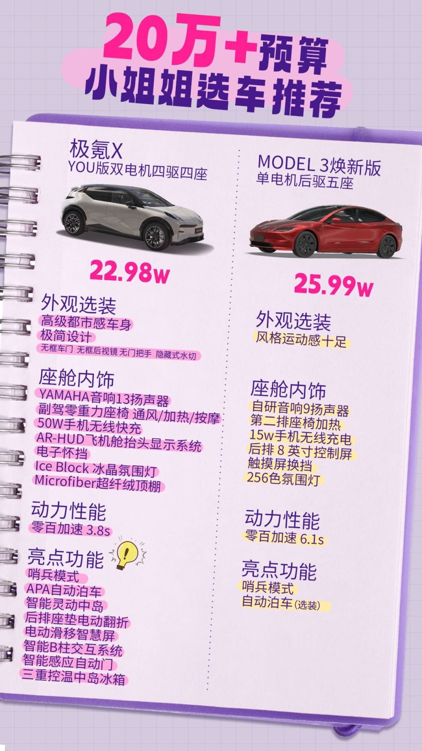 极氪x5.0版本，我的梦想情车