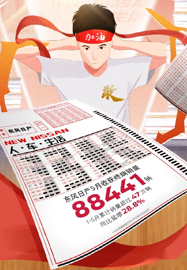 东风日产18年：以术攻城，以道攻心