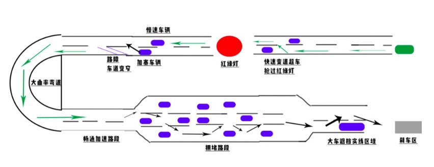 皓瀚DH-i PK宋Pro DM-i，谁是混动界的扛把子