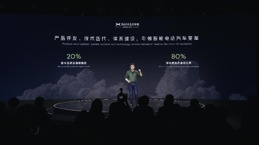何小鹏演讲-1