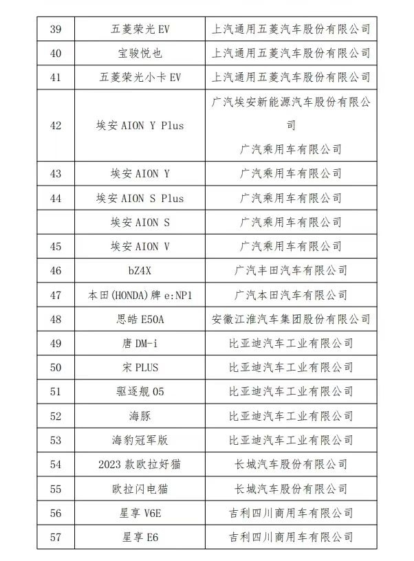 新能源汽车下乡后，价格更便宜了，差钱还选油车吗？