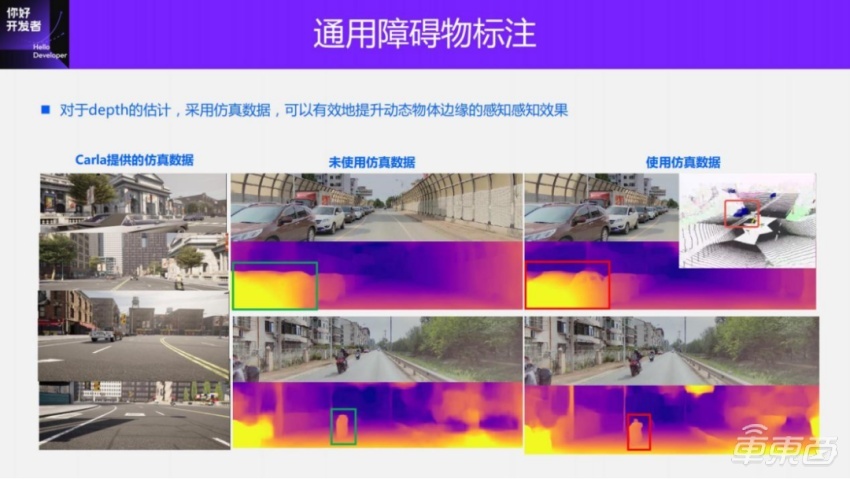 面向BEV感知的4D标注方案 | 万字实录