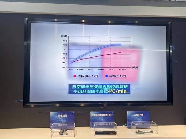 剪刀门+大尾翼，可油可电！eπ007售15.96万元起