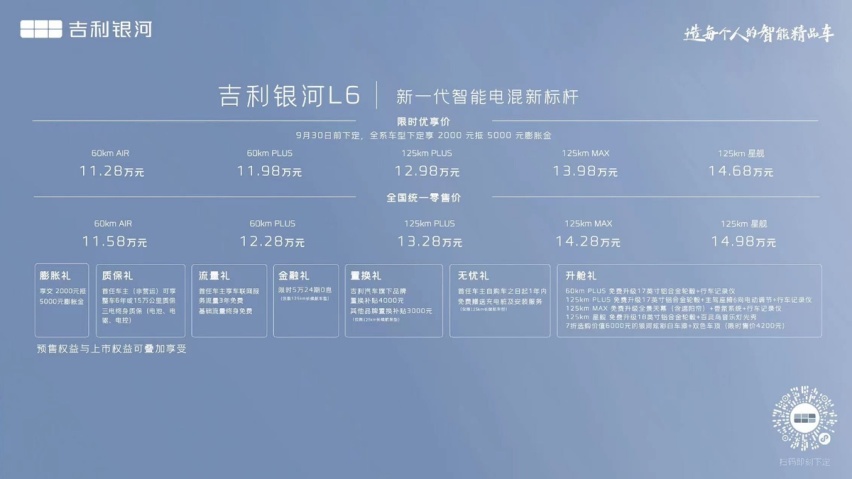 11.58万元起步，吉利银河L6能否引领新能源汽车新风潮