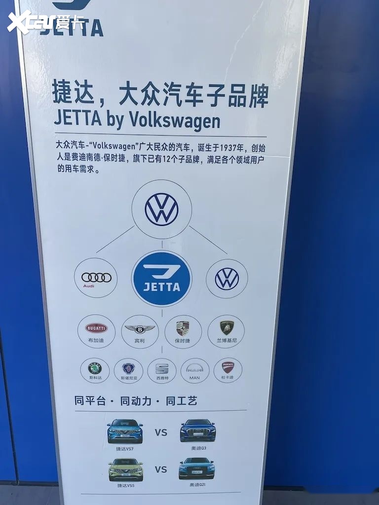 没有研发能力，捷达靠“情怀”还能收割多久