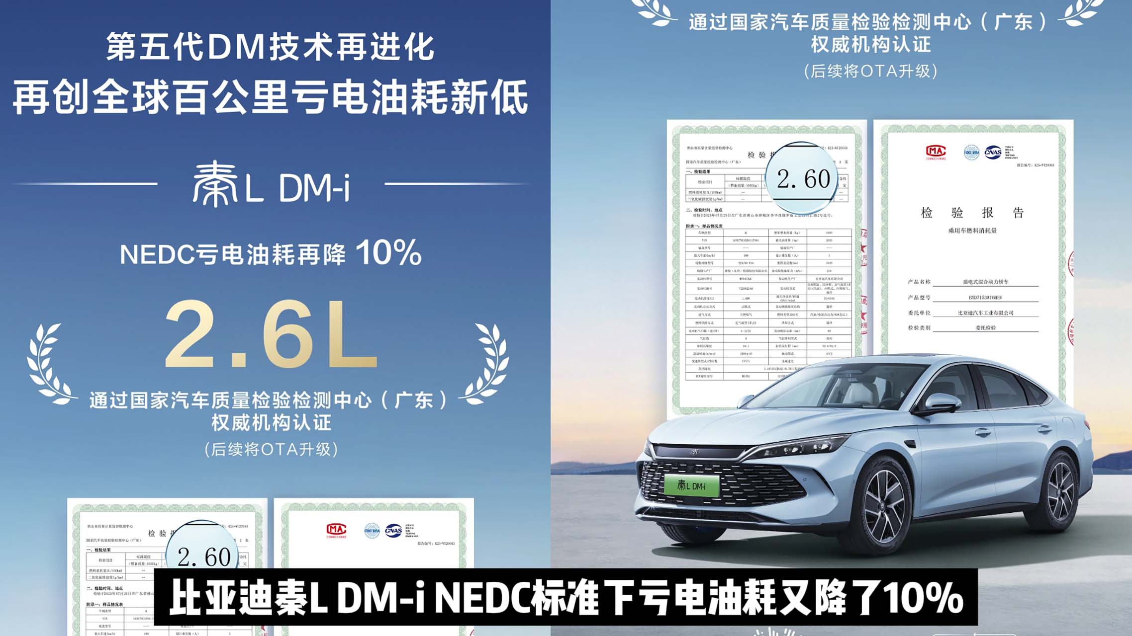 ʡ͵Դ܇MȁL DM-iͺ2.6L/100KM