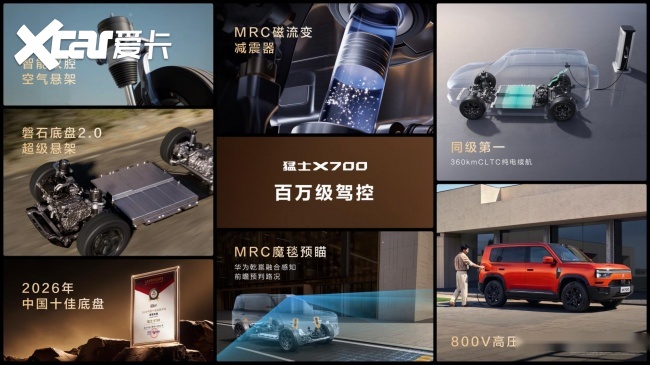 猛士X700正式开启预售，“六看”标尺定义30万级最好的方盒子