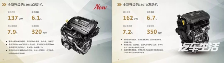 长得好看还想得美，轻松开走一辆德系B级车不是梦