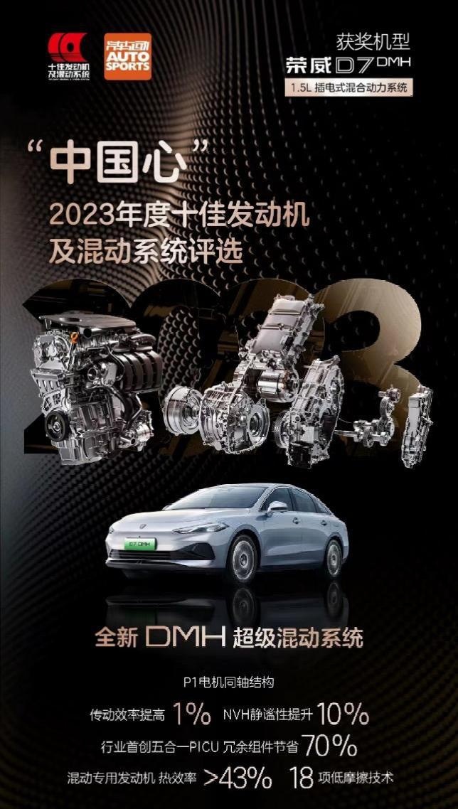 反向虚标，真实续航1704km！ 荣威D7 DMH展中国混动真实力