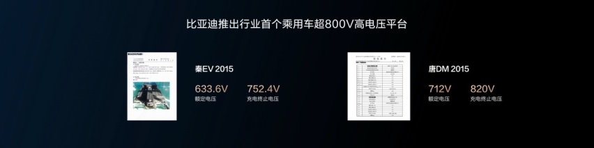 一文看懂：关于补能，比亚迪做了什么，在做什么？