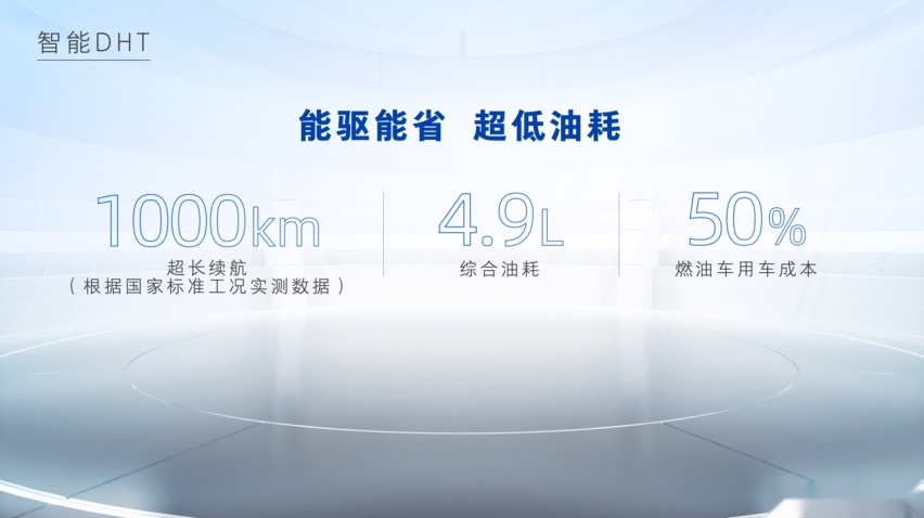 魏牌拿铁DHT诚意上市，认真做混动的国产品牌必是合资噩梦