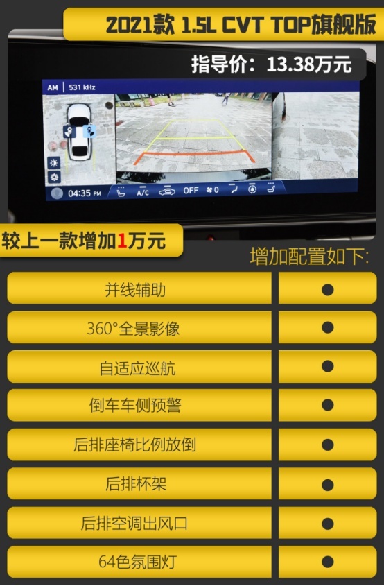 尊贵版最合适 第七代伊兰特购车手册