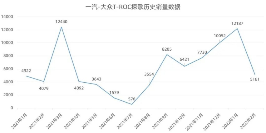 吉利帝豪S跨界玩家版上市，宝马偷偷涨价了…丨今日车闻