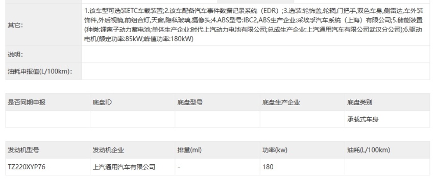 凯迪拉克IQ傲歌无伪上路，比锐歌定位低，续航615km够不够？