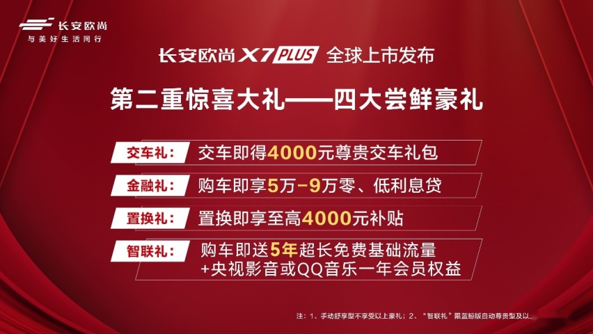 如果汽车界有一种红，那一定是欧尚红——长安欧尚X7PLUS正式上市
