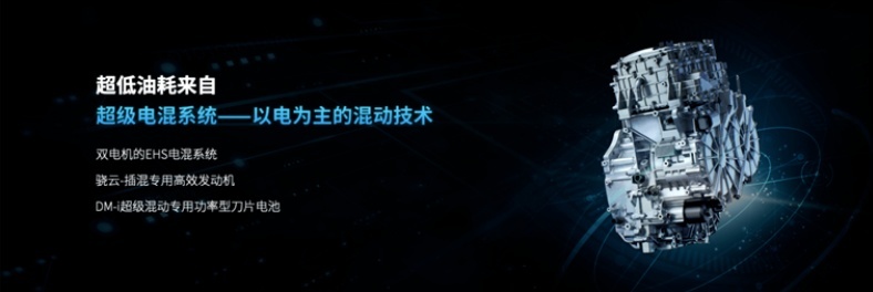 比亚迪、长安、长城等皆出混动平台，自主赶超日系混动不是梦？