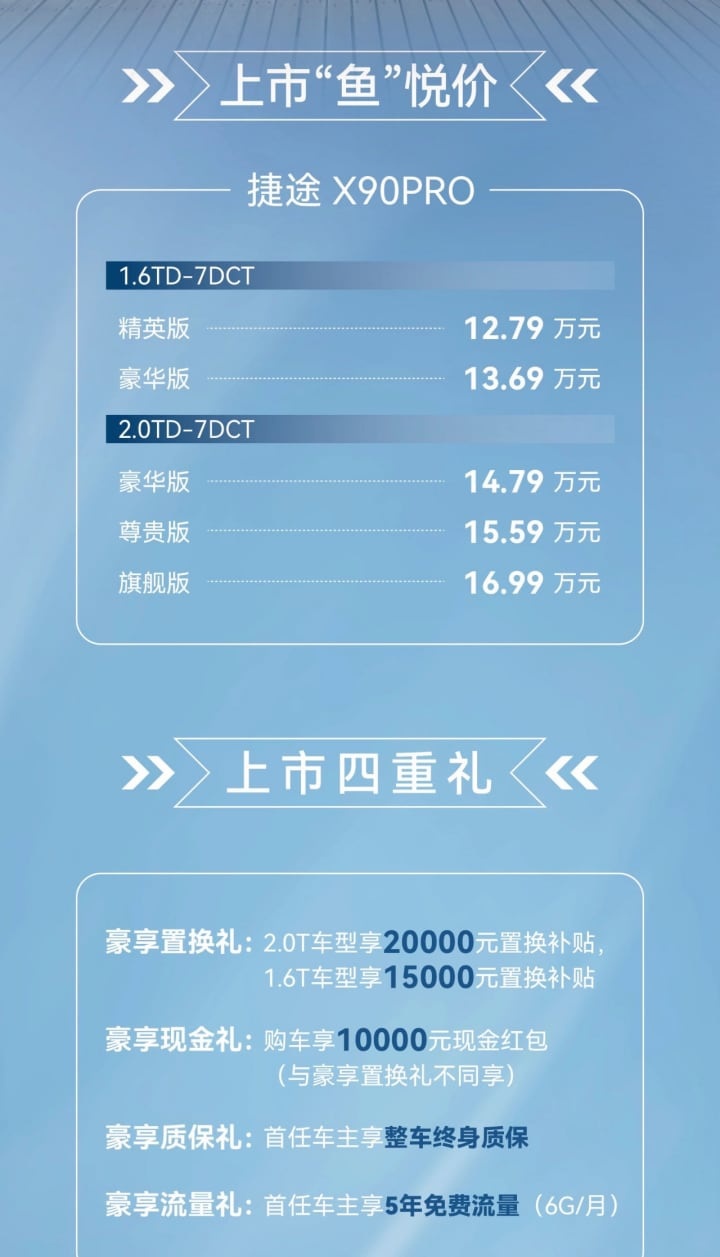 冠军系列再添爆款，捷途X90PRO 12.79万起正式上市