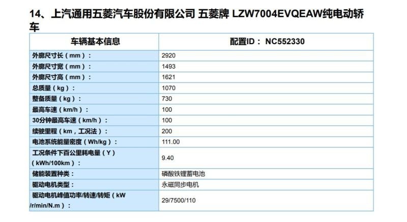 续航更长，动力更强，宏光MINI EV新车型信息曝光