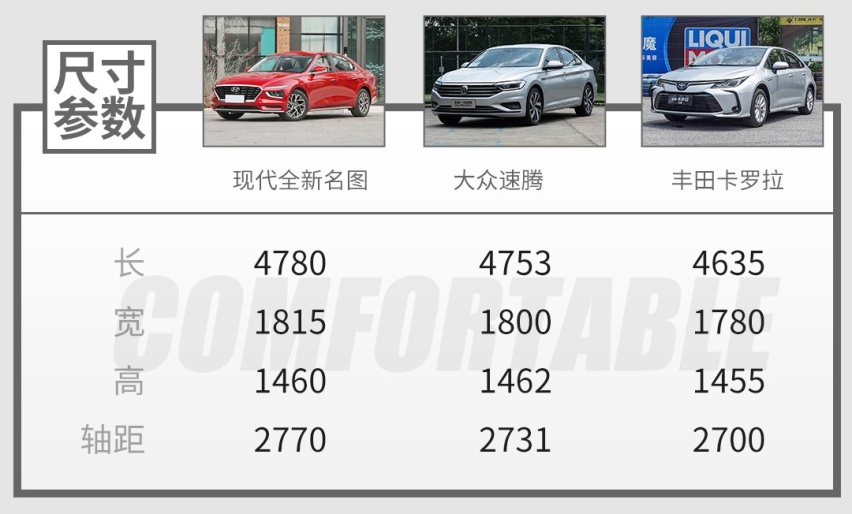 预售13.58万起，超长轴距+两种动力！名图全新归来