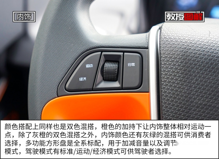 顶配不到6万的大牌小车，这实力你觉得咋样？