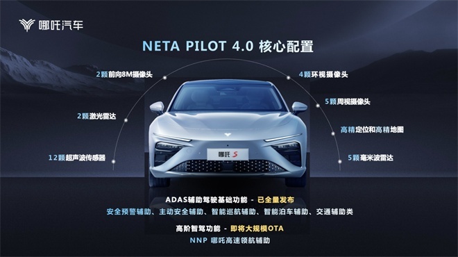 智能竞赛题如何作答？哪吒S 黑科技带你解密！