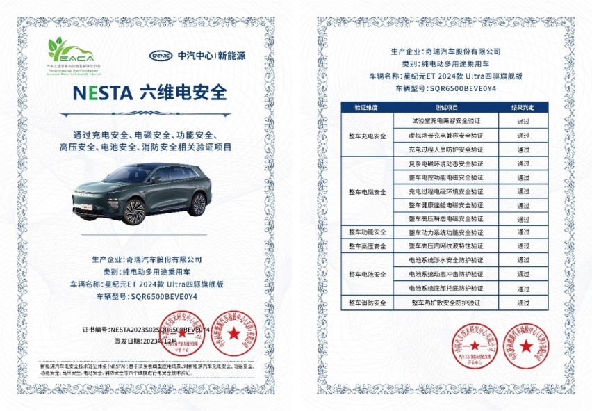星纪元 ET下线，高端纯电SUV市场“颠覆者”来袭