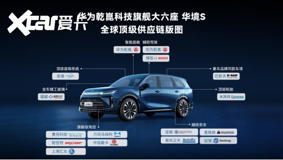 华为汽车有几个品牌？华境和华为关系解读