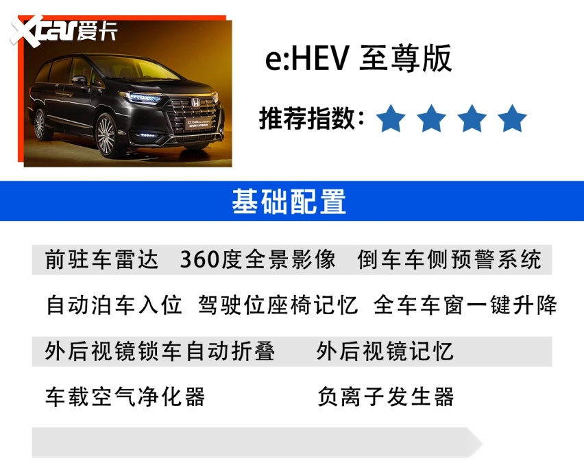 新款东风本田艾力绅选购指南：e:HEV豪华版最具性价比