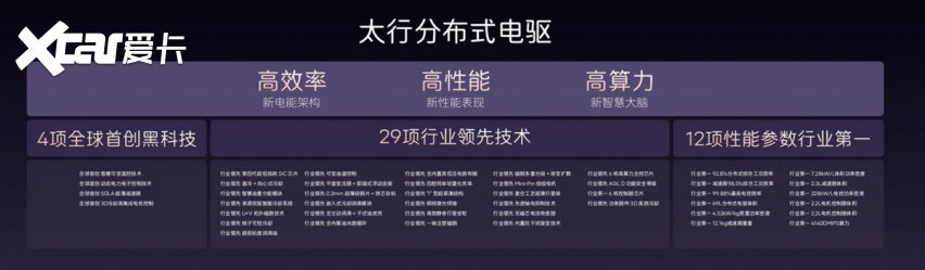 新阿维塔12售价29.39万起，阿维塔06T预售价22.99万起