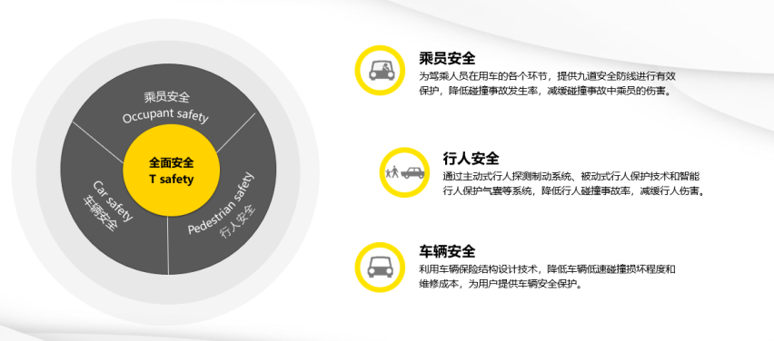 科技长城”公开课疯狂输出技术干货，网友表示一定“三连”！