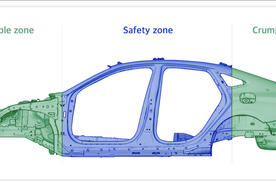 别只看配置，买车时这样问销售更专业，如何看车架数据