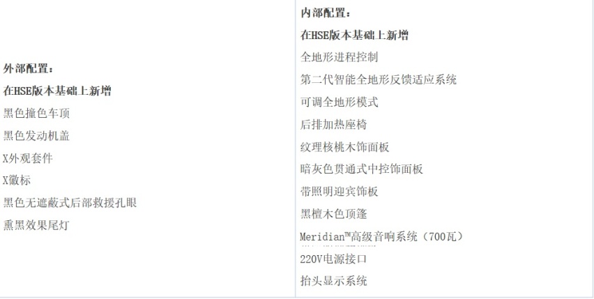 越野比陆巡还猛，历史比大G还悠久！这款7月上市的新车让人馋哭