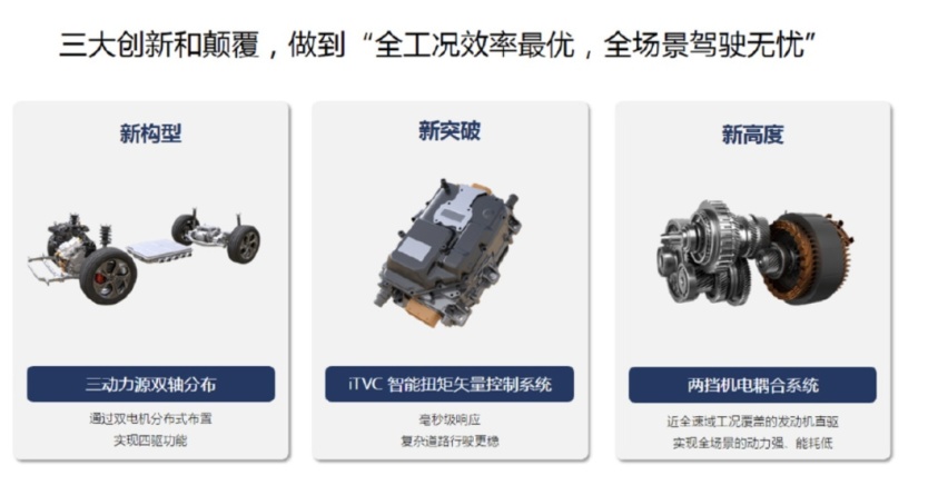 长城hi4技术解析：真能花两驱的钱办四驱的事儿？