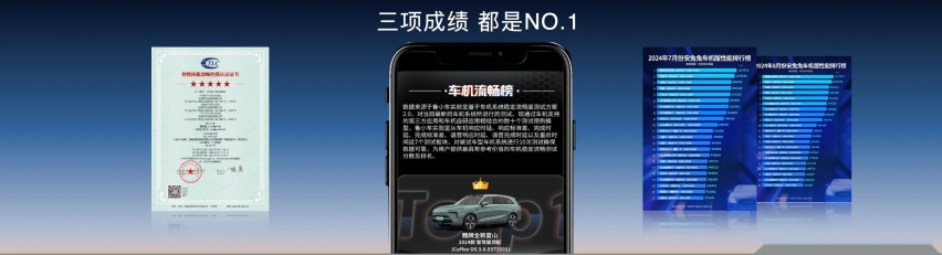 “更好开的大6座SUV”魏牌全新蓝山上市，官方售价29.98万元起