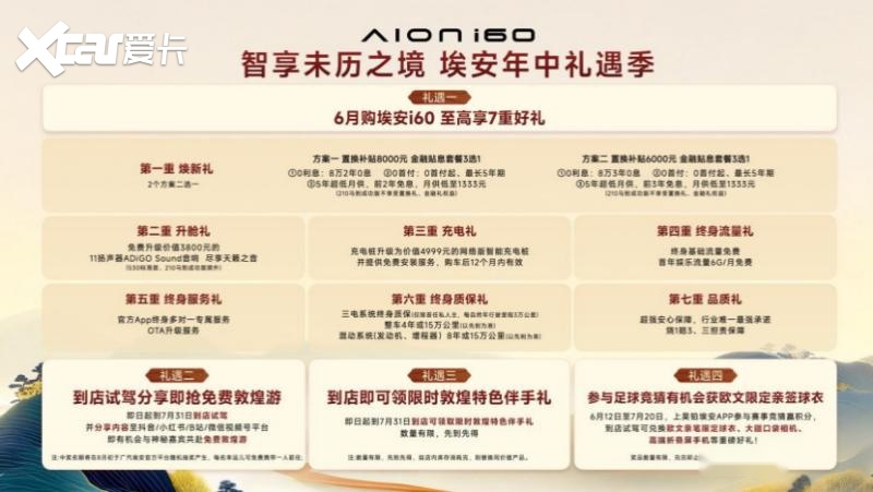 从爆款到长青单品，埃安i60用养成型思路破解行业通病