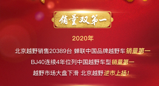 2020年中国越野车品牌销量第一？看北京越野的王者自
