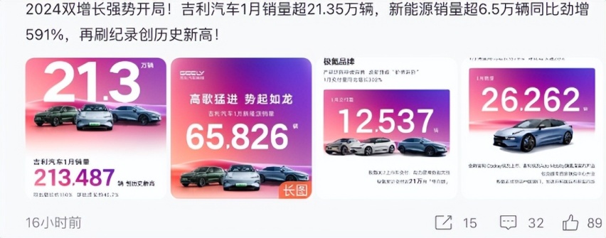好车被低估了？吉利星瑞狂销两万多台，1.5T立大功