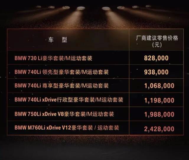 既是时代变革者也是经典传承者 新BMW7系上市