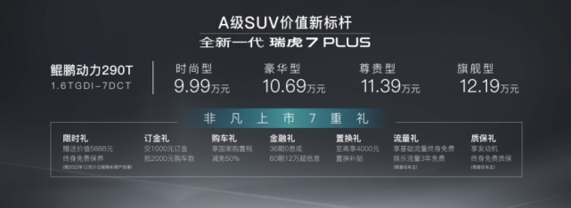 全新一代瑞虎7PLUS上市 要做全球王牌SUV 售9.99万元