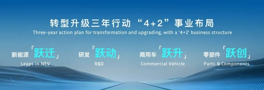 抢跑“新赛道”放眼“向未来”，55岁的东风“创”出新活力