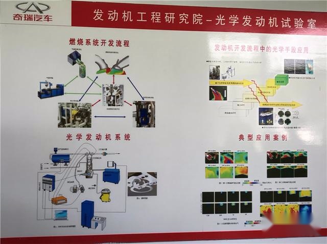 不愧是“工科男”，除了造车，还造飞机发动机，奇瑞还有传奇